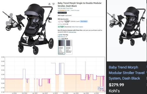 Baby Trend Stroller Lowest Price Ever