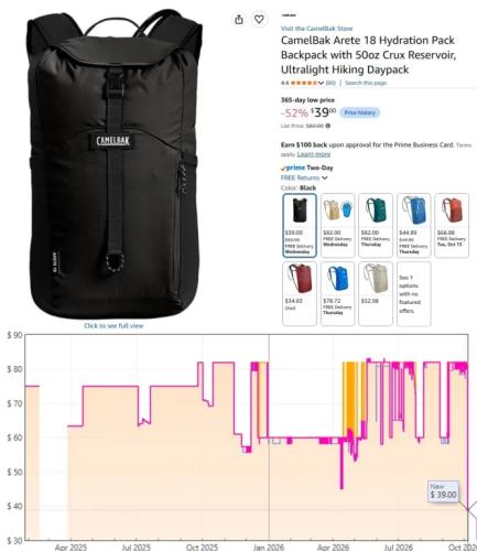 CamelBak Water Bag All-Time Low at Amazon deal at Amazon