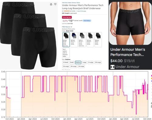 Under Armour Briefs 3-Pack for $15 at Amazon deal at Amazon