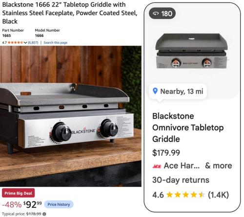 Blackstone 2-Burner Griddle Lowest Price Ever deal at Amazon